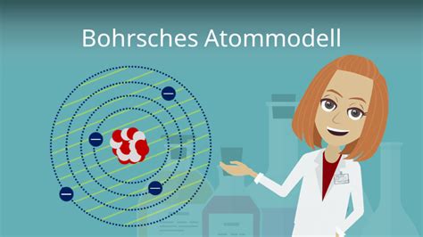 Atommodell Dalton Kugelmodell einfach erklärt mit Video