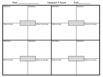 Vocabulary Four Square Graphic Organizer by TotallyTeaching | TpT