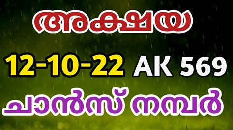 Akshaya Ak Kerala Lottery Guessing Number Today