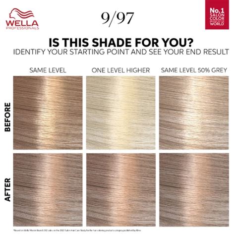 Wella Professionals Color Touch Kit Rich Naturals 9 97 Cool Beige Blonde