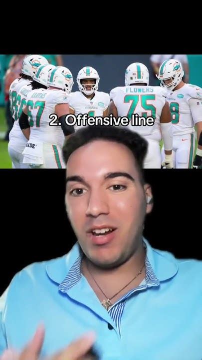 Miami Dolphins Training Camp Battles Youtube