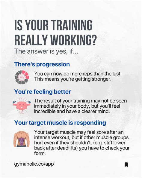 Is Your Training Really Working Gymaholic Fitness App