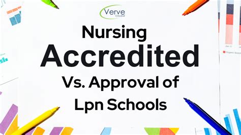 Nursing Accreditation Vs. Nursing Approval in Healthcare