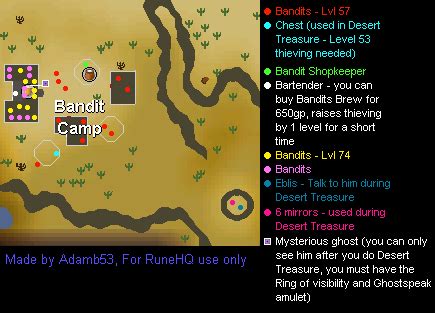 Desert Bandit Camp Map - RuneScape Guide - RuneHQ