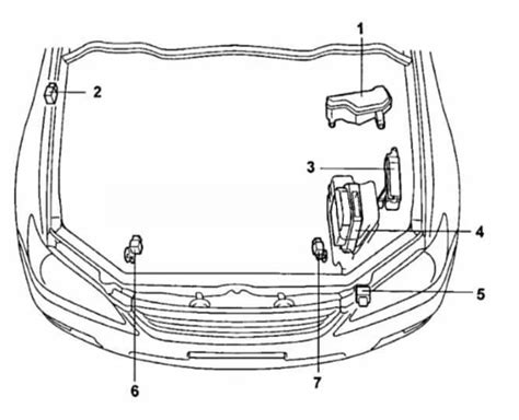 Fuse Box Diagram Lexus Is 200 Toyota Altezza And Relay With Assignment And Location