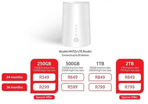 Alcatel Hh72v Lte Router Offer At Makro