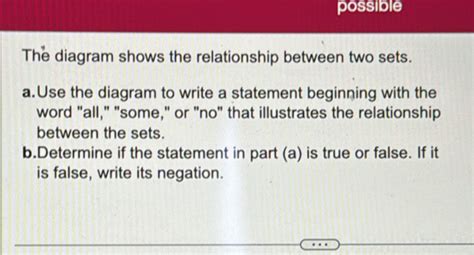 Solved Possible The Diagram Shows The Relationship Between Two Sets A