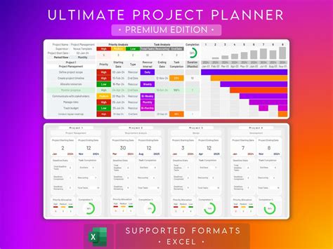 Excel Project Planner GANTT Chart Excel Template Multi Project Tracker ...