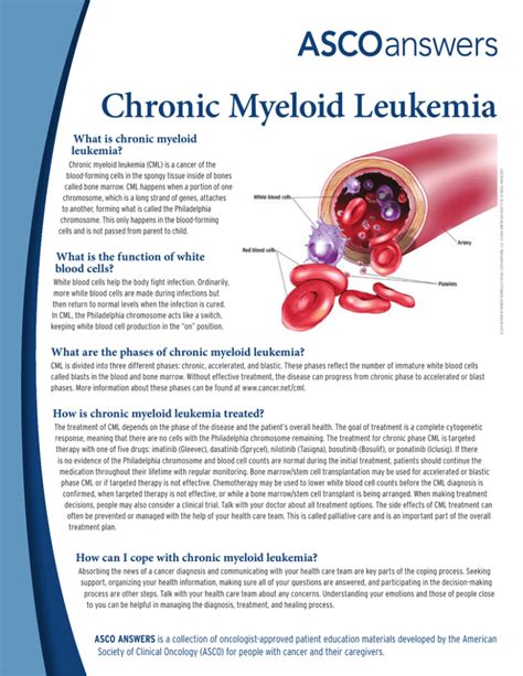 Chronic Myeloid Leukemia