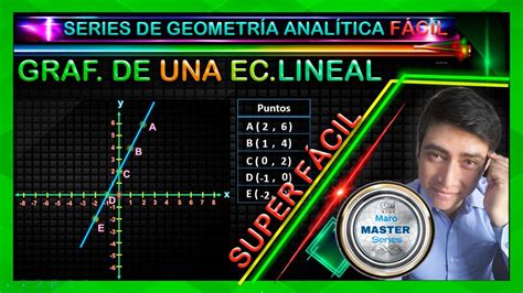 Como Graficar Una Funcion Lineal ¡facil Grafica De Una Ecuacion Lineal 003 Youtube