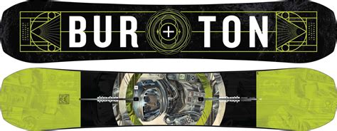 Nouveautés Burton Snowboards 2019