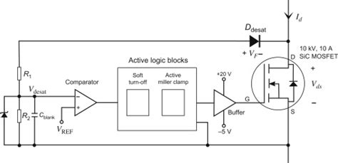 Example Of A Short Circuit Diagram - Circuit Diagram