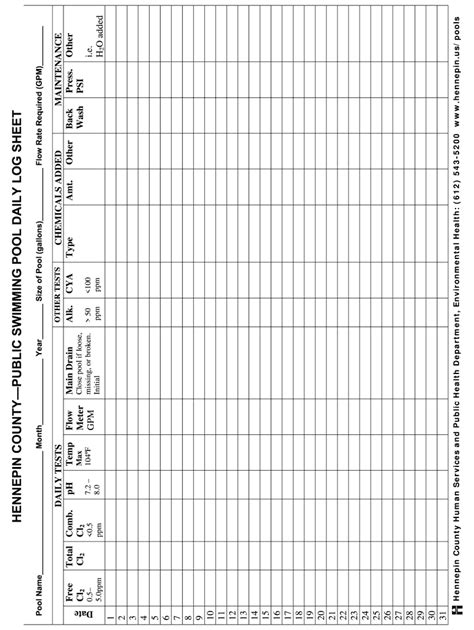 Swimming Pool Chemical Log Sheet Template Fill Out Sign Online Dochub