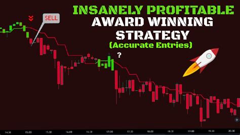 This Trading Strategy Is Insanely Profitable Proven 200 Trades Youtube