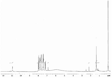 Figure S7 1 H NMR Spectrum Of The Dye 3a 300 MHz DMSO D 6