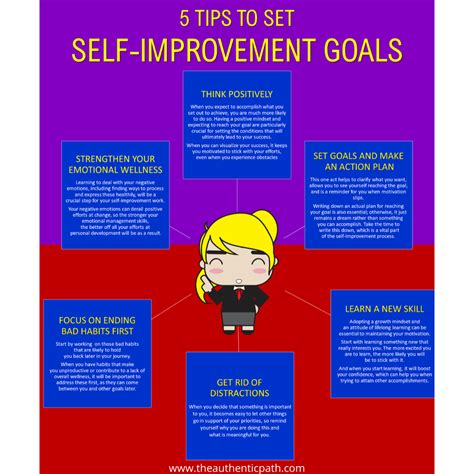 5 Tips to Set Self Improvement Goals