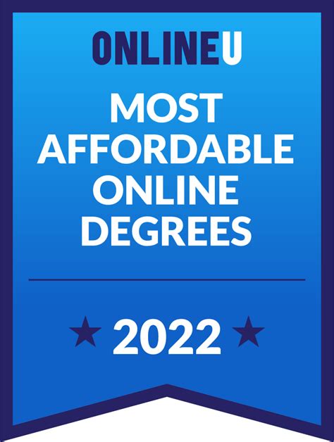 2022 Most Affordable Online Colleges For Art Degrees Onlineu