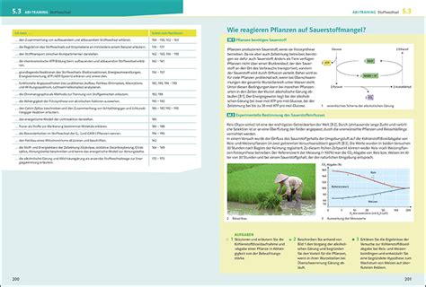 Ernst Klett Verlag Natura Biologie Allgemeine Ausgabe Oberstufe Ab