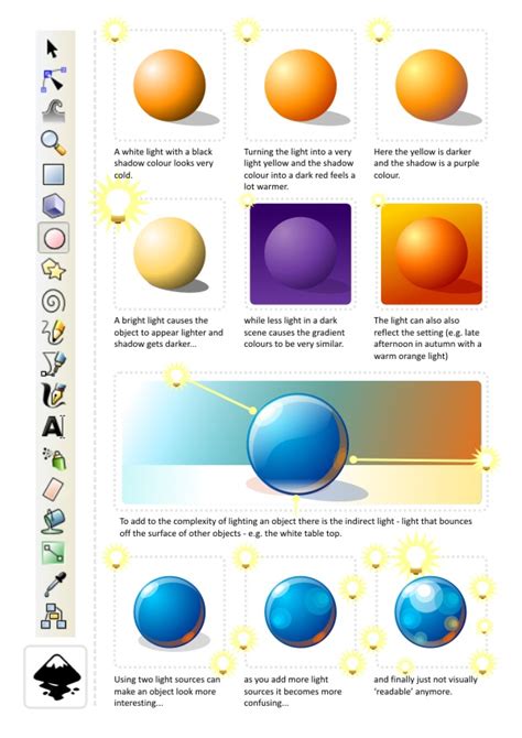 Basic shading - the ball | GAME NETBOOK GRATIS