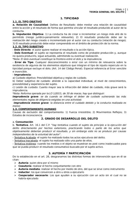 Esquema Penal Ii Penal Ii TeorÍa General Del Delito 1 Tipicidad 1 El Tipo Objetivo A