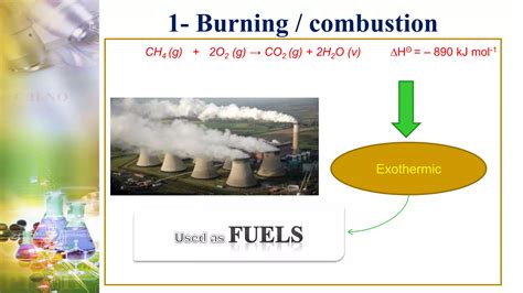 Chemical Properties Of Alkanes Ppt