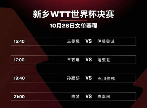 2022新乡wtt世界杯四分之一决赛赛程一览 2022新乡wtt世界杯四分之一决赛赛程介绍 艾卡体育