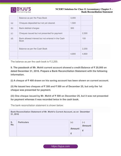 Ncert Solution For Class Accountancy Chapter Bank Reconciliation