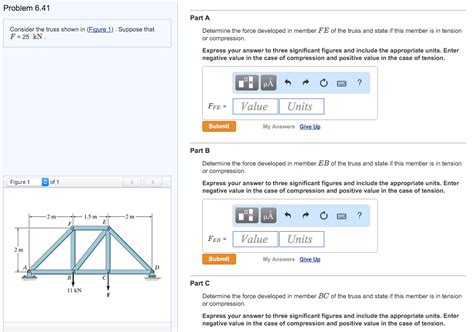 Solved Consider The Truss Shown In Figure 1 Chegg