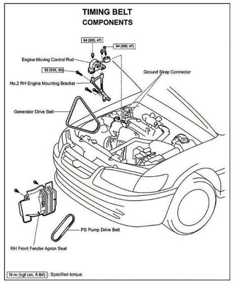 Diagrama Timing Belt Toyota Camry Toyota Camry Timing B