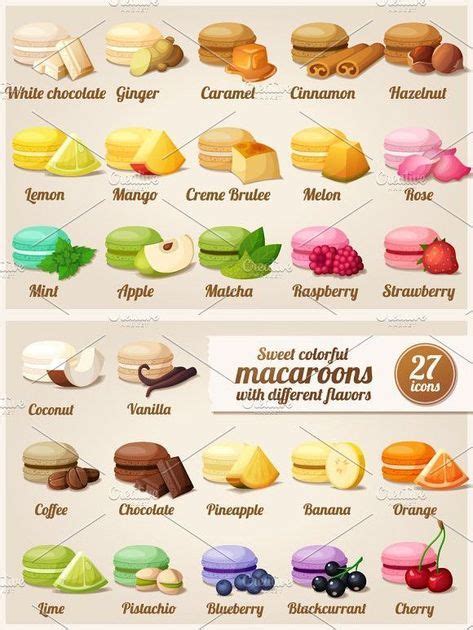 macaroons   flavors  icon  ann zabella french
