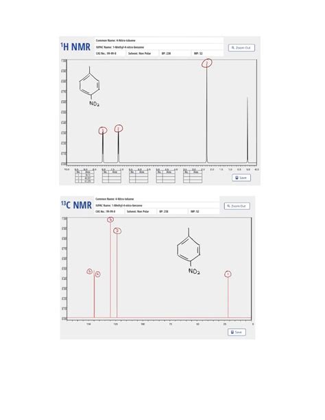 Solved Analyze The 1h Nmr And 13c Nmr Spectra Listing And