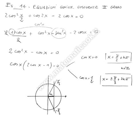 Esercizio 14 Equazioni goniometriche di secondo grado μatematicaΘk