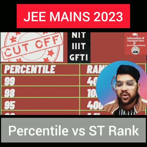 Percentile Vs St Category Rank Safe Score For St Students Jee Mains