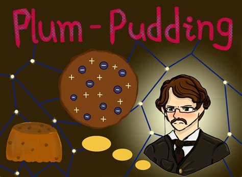 The History of Atomic Theory