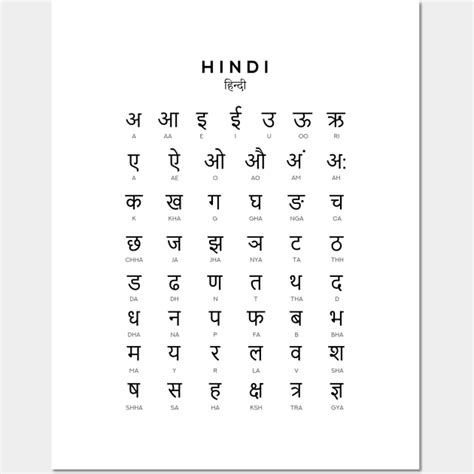 Hindi Alphabet Chart Hindi Varnamala Language Chart White Hindi Posters And Art Prints