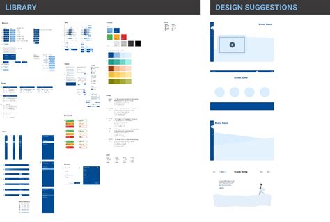 Design Examples Library (Community) | Figma