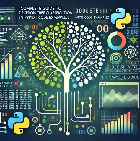 Understanding Decision Tree Splitting A Practical Guide By Ybarot Medium