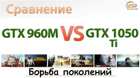 Cравнение поколений игровой мобильной графики Nvidia Geforce Gtx 960m 2gb Vs Nvidia Geforce Gtx