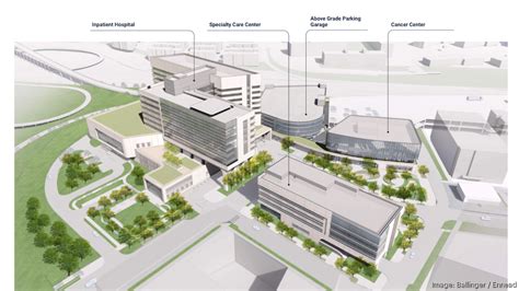 Inova Health System To Start Alexandria Springfield Hospital