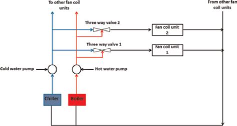 Fan Coil Circuit Diagram