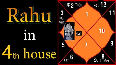 Rahu In Fourth House North Node In Fourth House Youtube