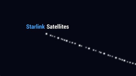 Watch Spacexs Starlink Train In The Sky Star Walk