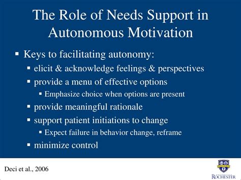 Ppt Self Determination Theory In Practice Powerpoint Presentation