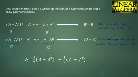 Any Square Matrix Can Be Written As Sum Of Symmetric And Skew Symmetric