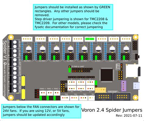 Voron V Fysetc Spider Wiring Voron Documentation