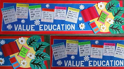 Bulletin Board Ideas For School Value Education Bulletin Board Youtube