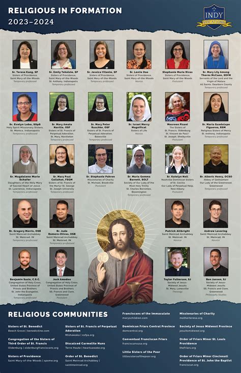 2023 24 Religious In Formation From The Archdiocese Of Indianapolis