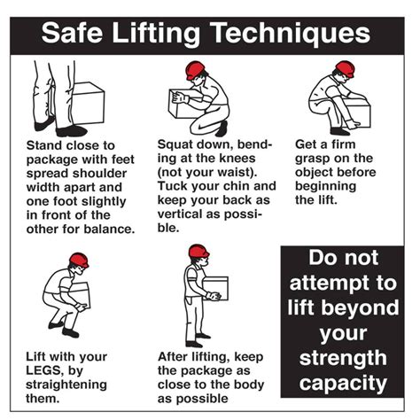 Safe Lifting Safety Tips