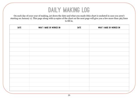 year  making kim werker