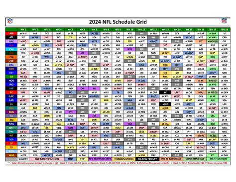 Nfl Schedule Release Bye Weeks Fantasy Football Best Ball News